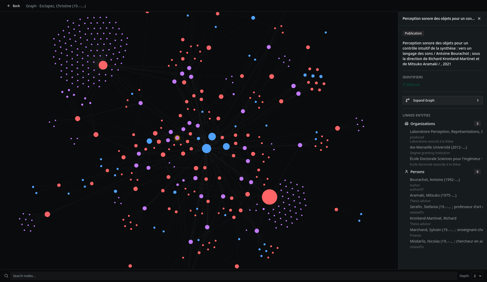 Screenshot of the Academic Graph Explorer