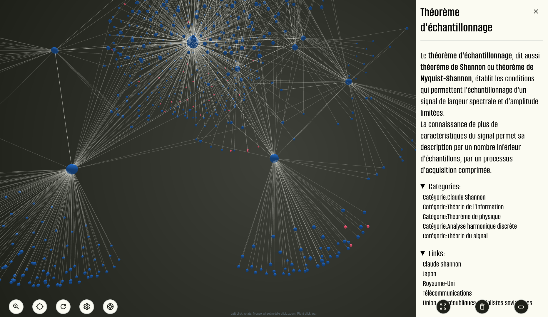 Screenshot of Wiki-Tree